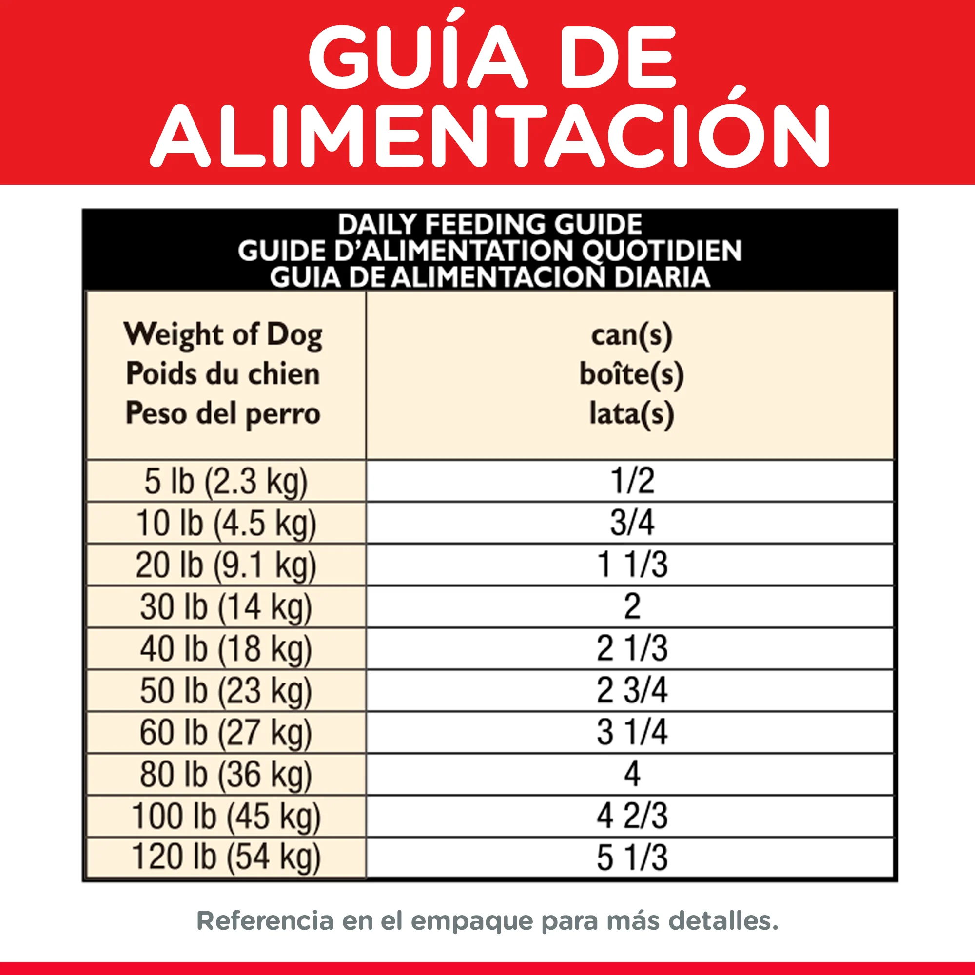 Hill's Science Diet Adult 7+ alimento húmedo para perro senior 13 Oz (369g) - Image 4