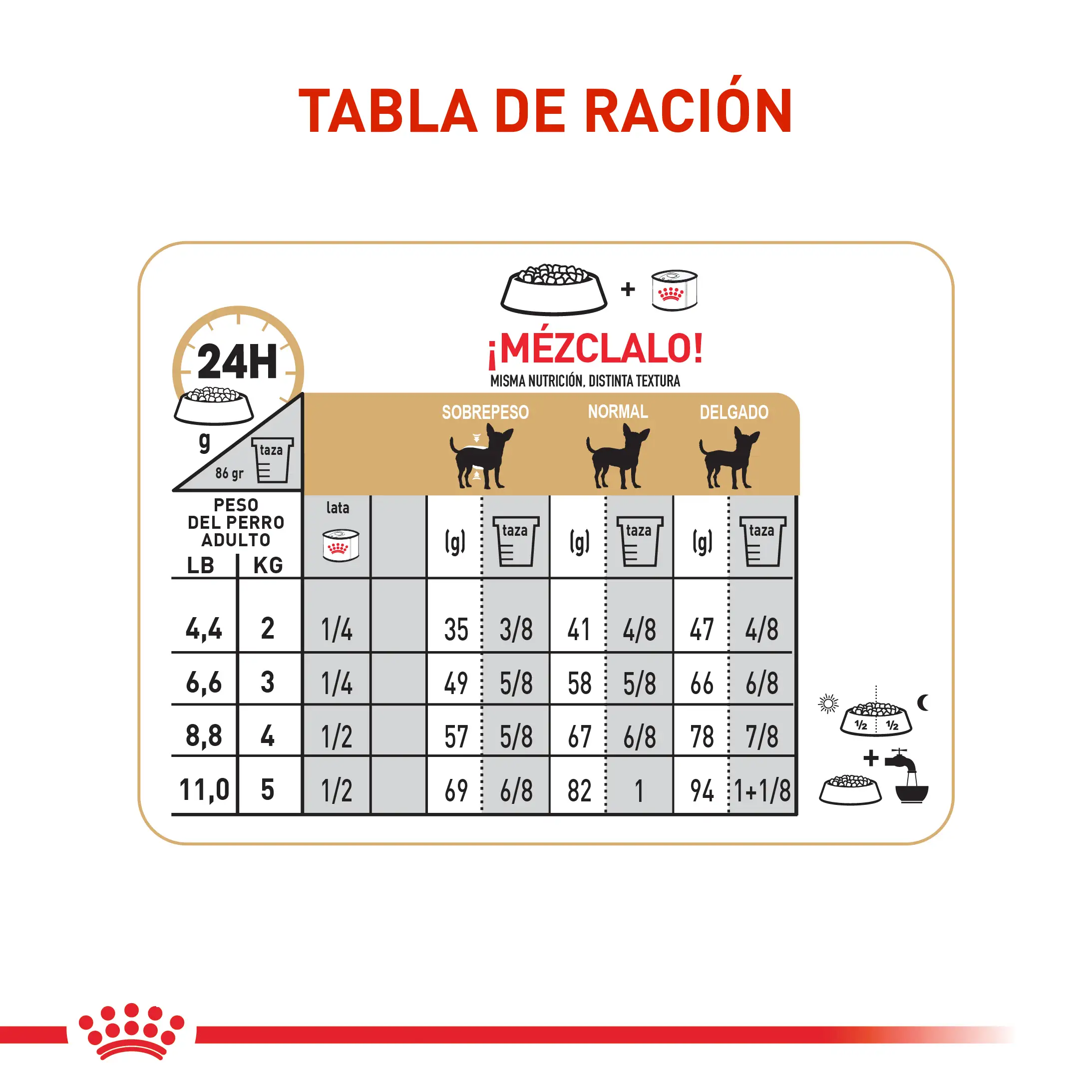 Comida Para Perro Royal Canin Bhn Chihuahua Adulto x 1.13 Kg - Image 7