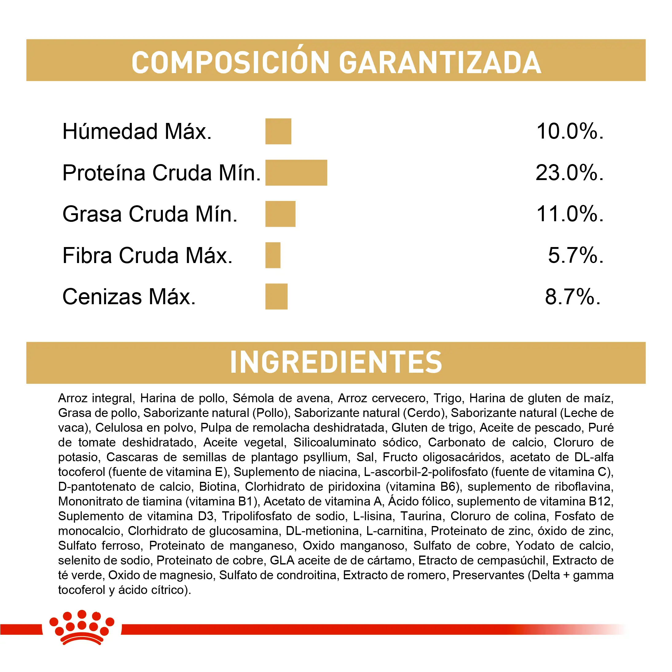 Comida Para Perro Royal Canin Bhn Golden Retriever Adulto x 13.6 Kg - Image 5