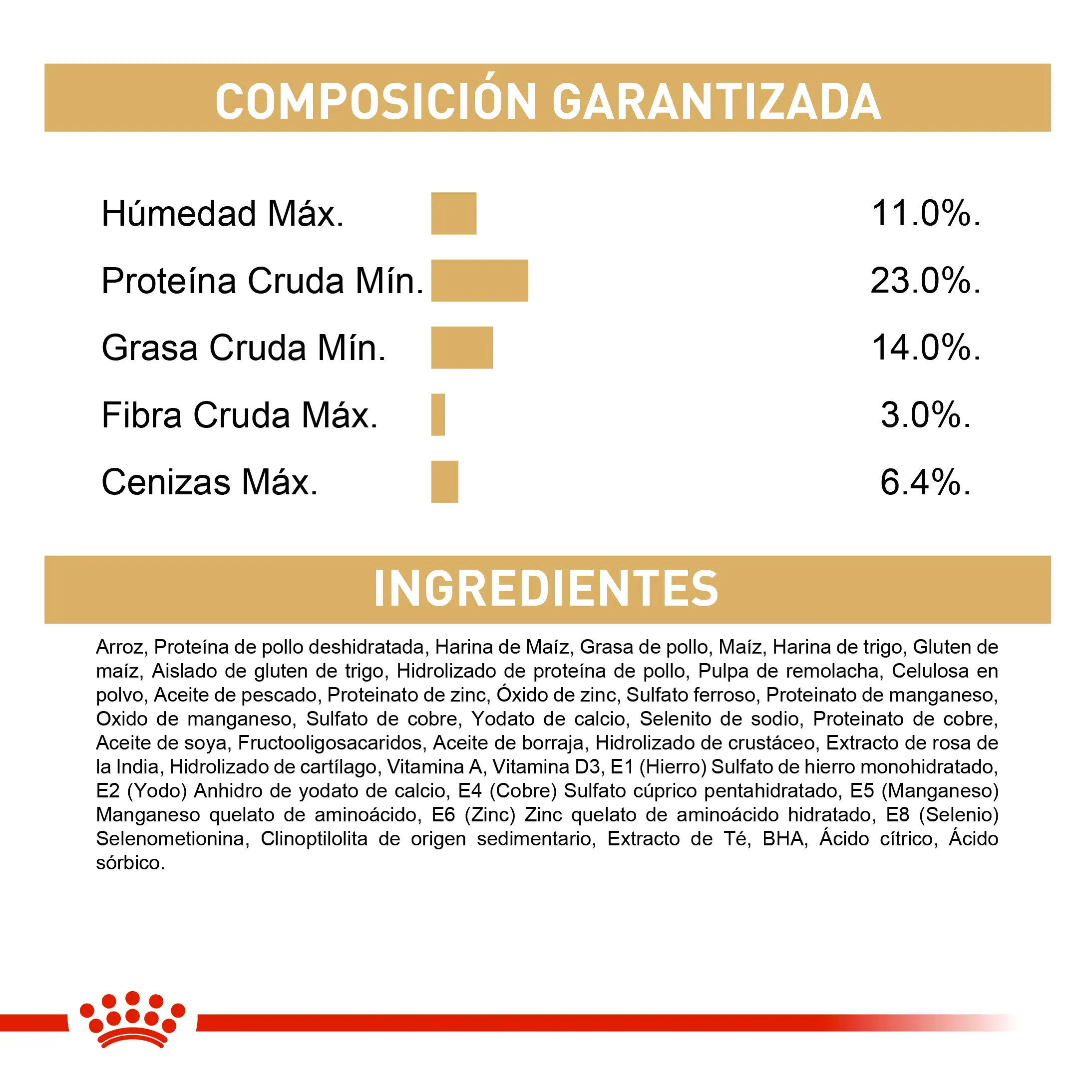 Comida Para Perro Royal Canin Bhn Pug Adulto x 3 Kg - Image 6