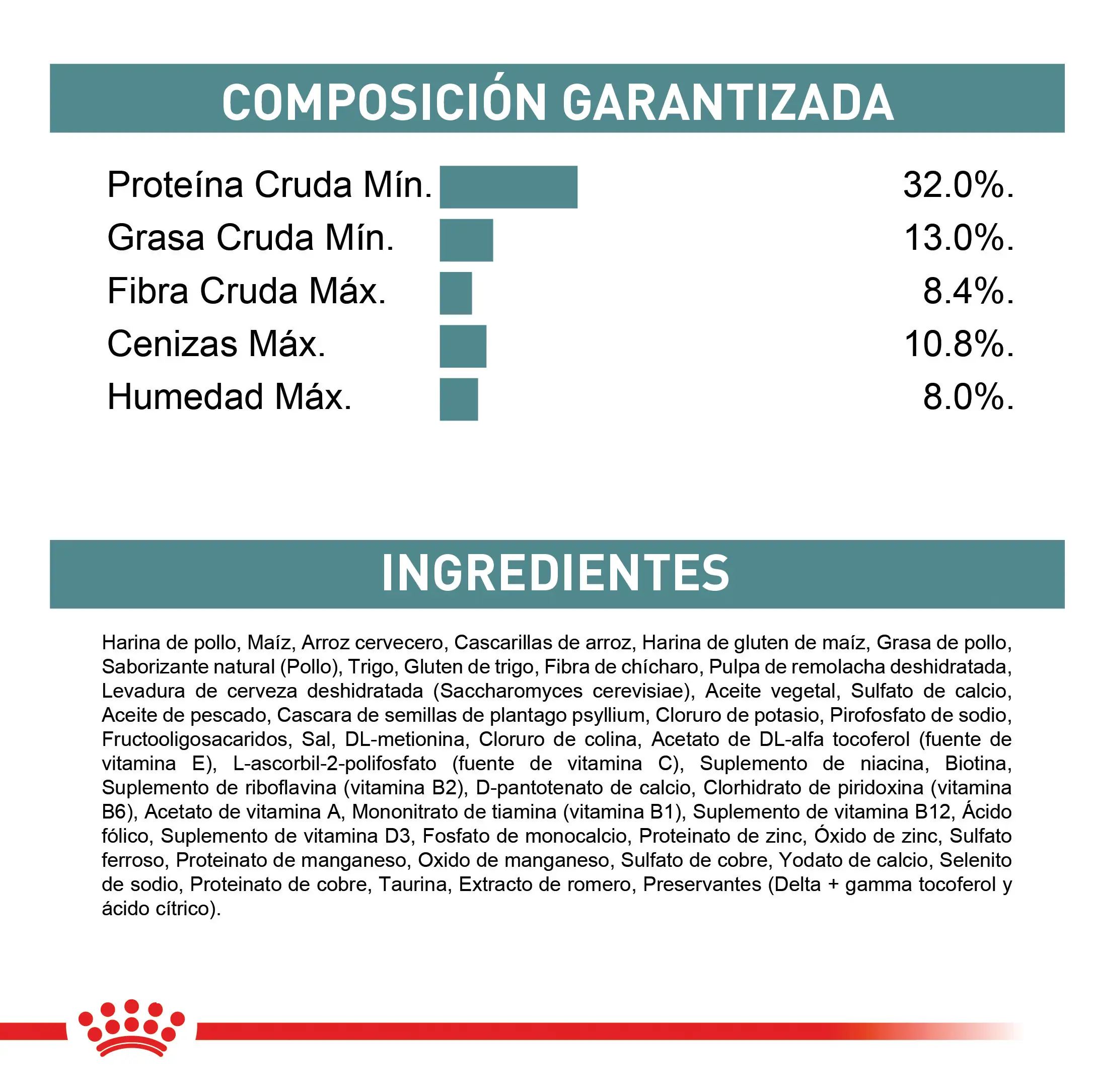 Alimento Royal Canin Fcn Hairball Care 2.72 Kg - Image 5