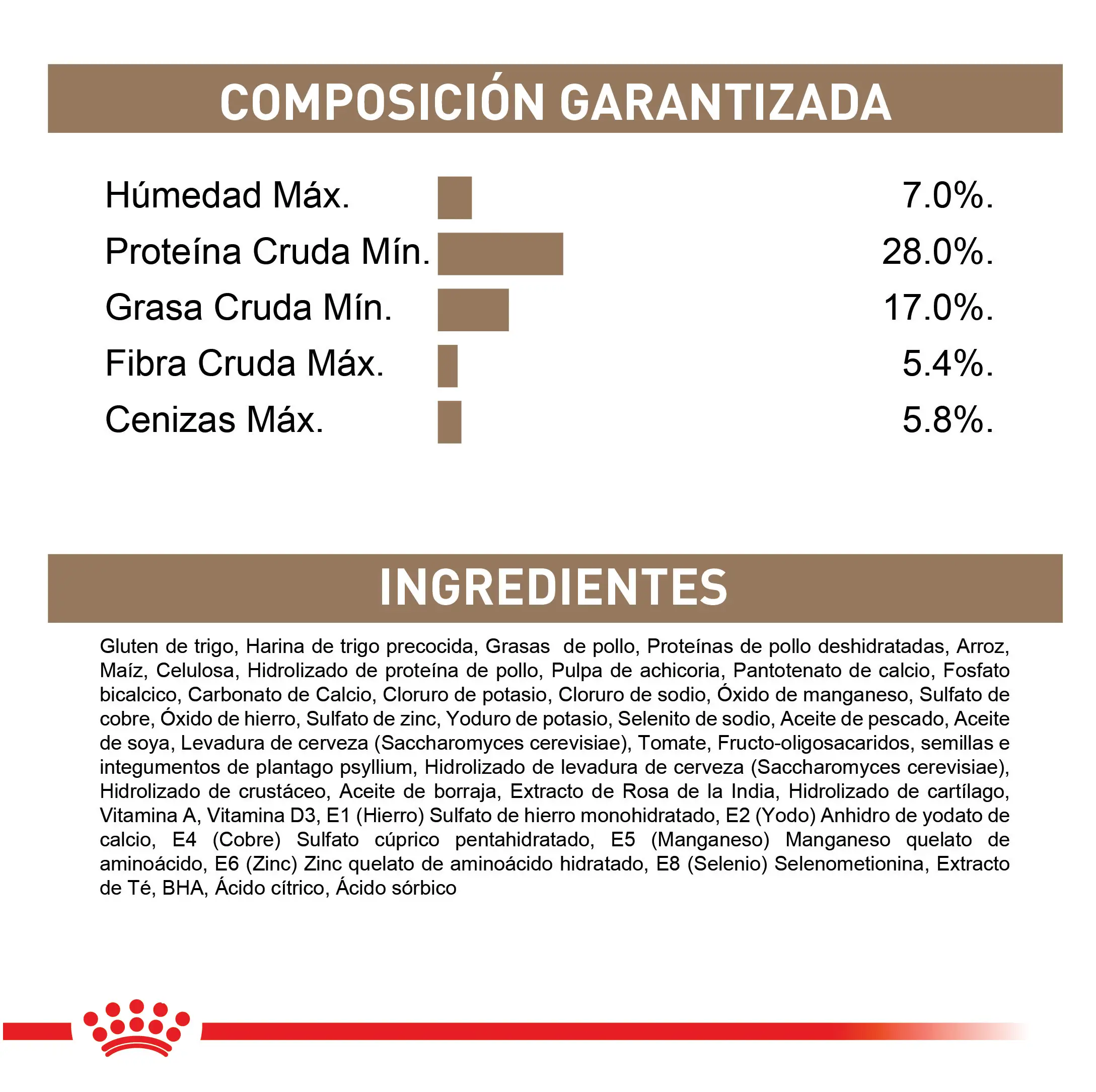 Comida Para Gato Royal Canin Fhn Ageing 12+ 2Kg - Image 7