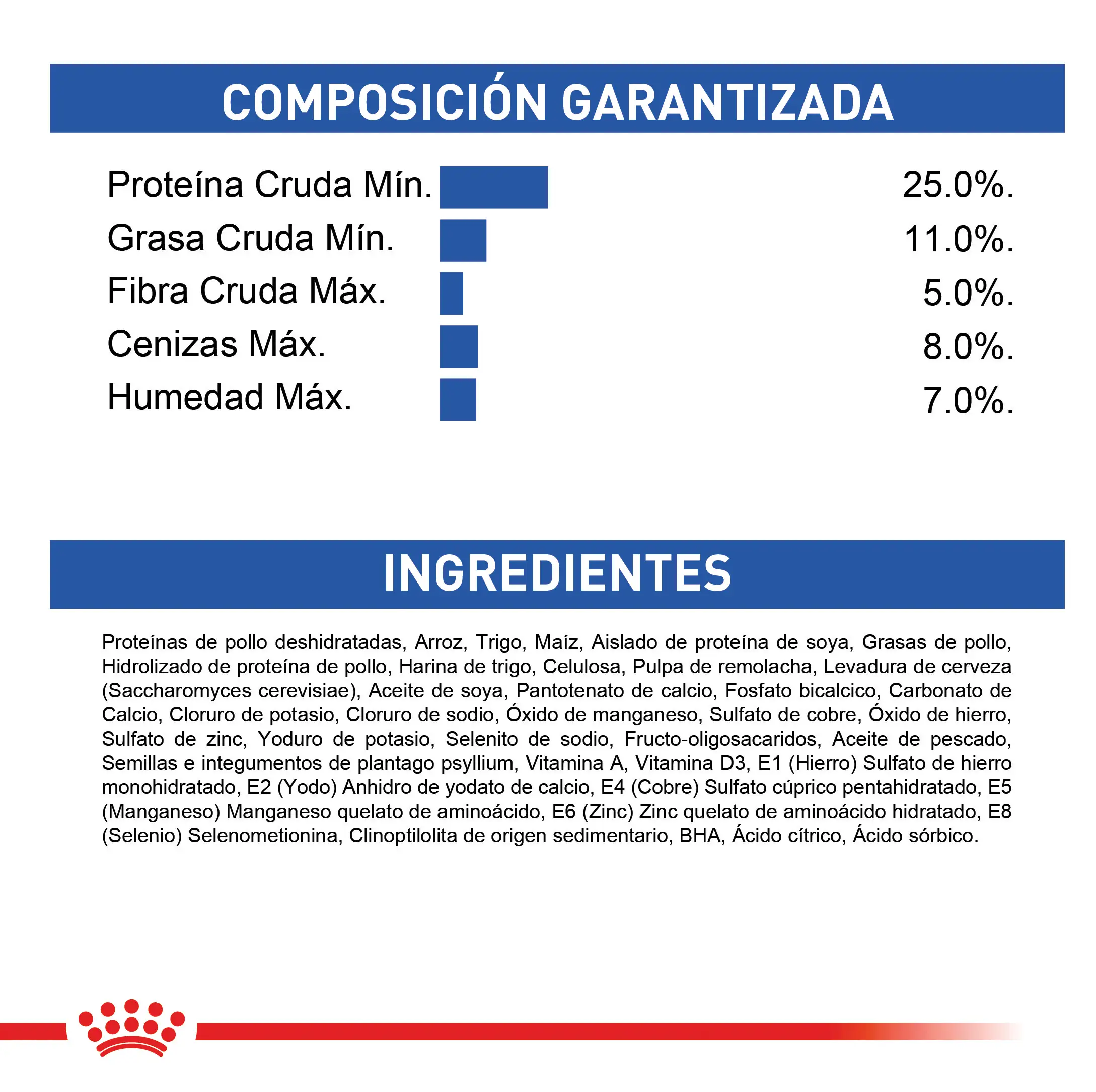 Comida Para Gato Royal Canin Fhn Indoor 27 Adulto - Image 5