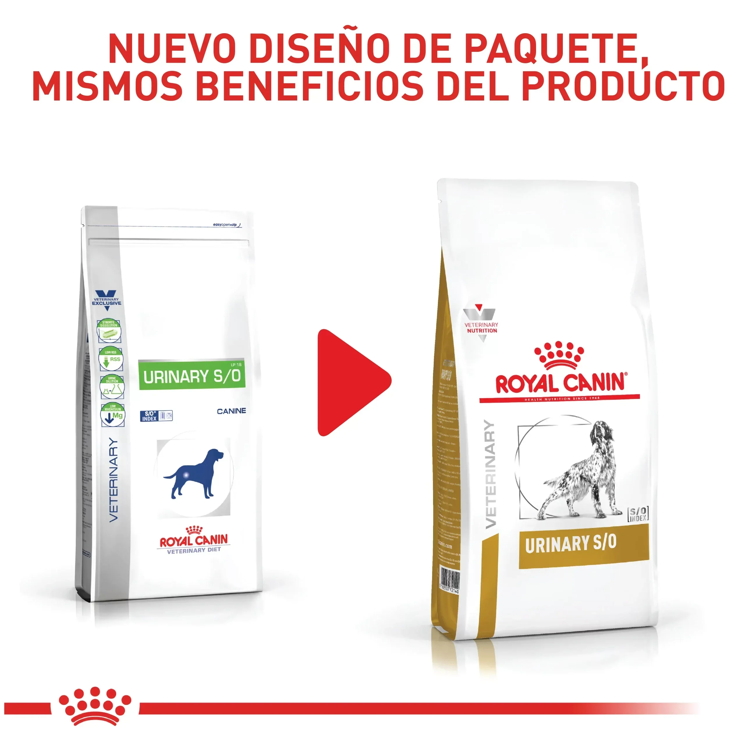 Comida Para Perro Royal Canin Vhn Urinary S/O 8 Kg - Image 2