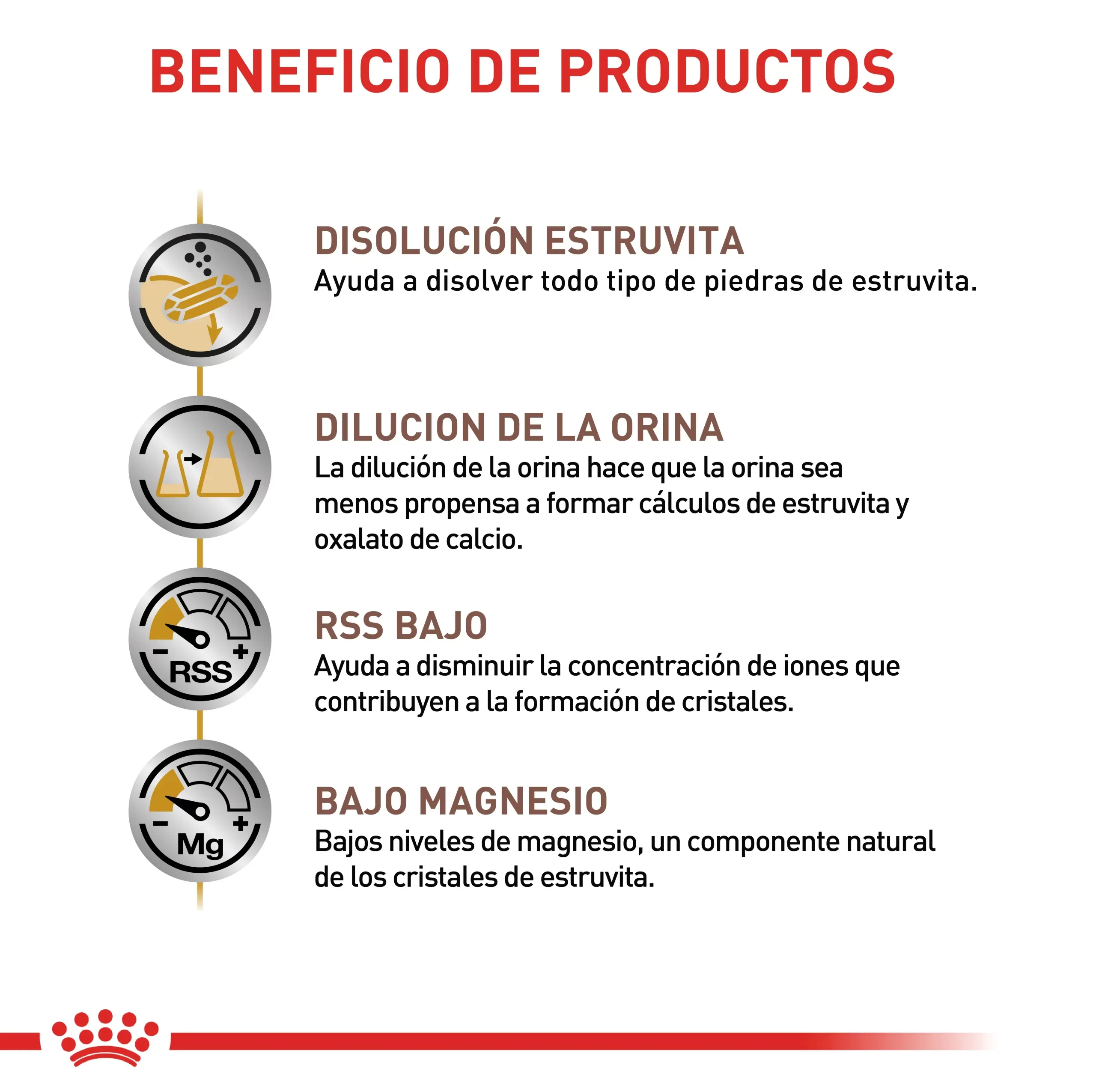 Comida Para Gato Royal Canin Vhn Urinary S/O 3.5Kg - Image 6