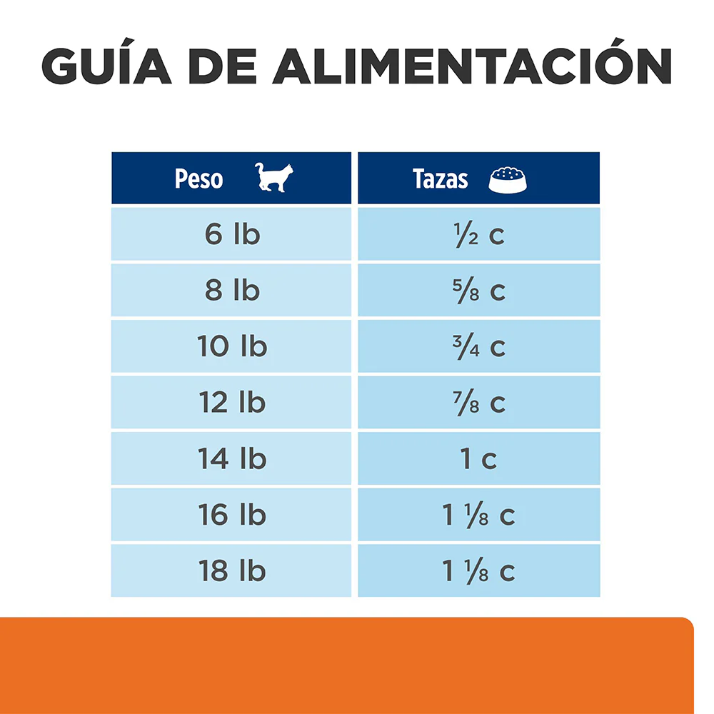 Hill's Prescription Diet c/d Multicare Stress, Cuidado Urinario, alimento seco para Gato 4 Lb (1,81 Kg) - Image 6