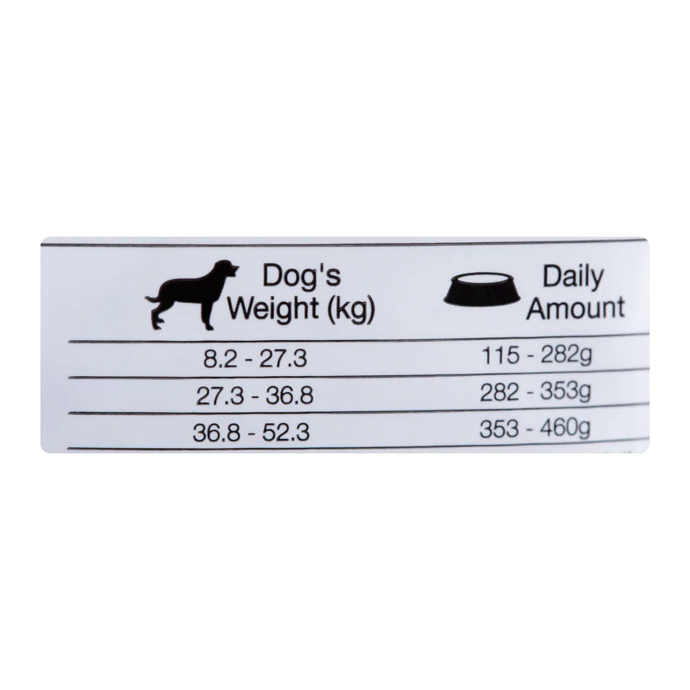 Comida Para Perro Equilibrio Adulto - Image 5