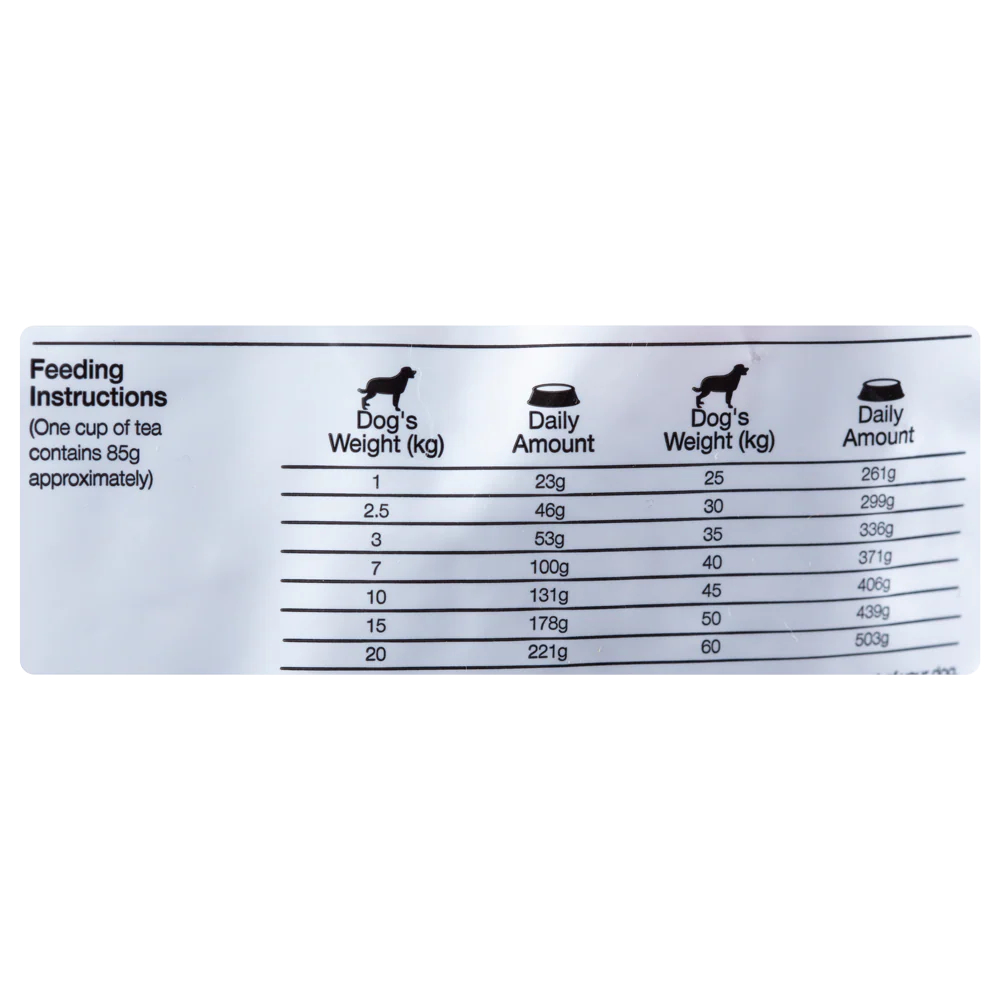 Comida Para Perro Equilibrio Veterinary hepatic - Image 5