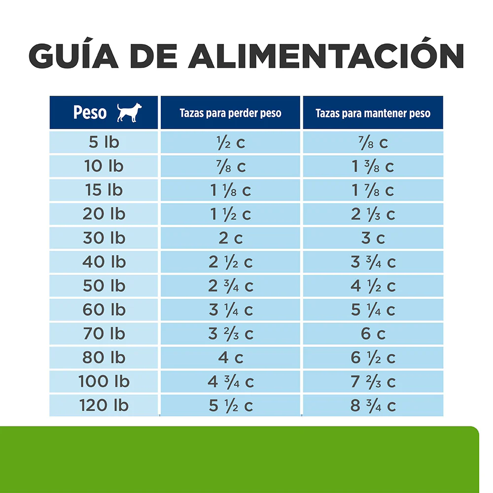 Hill's Prescription Diet Metabolic Concentrado para perro mantenimiento y pérdida de peso - Image 6