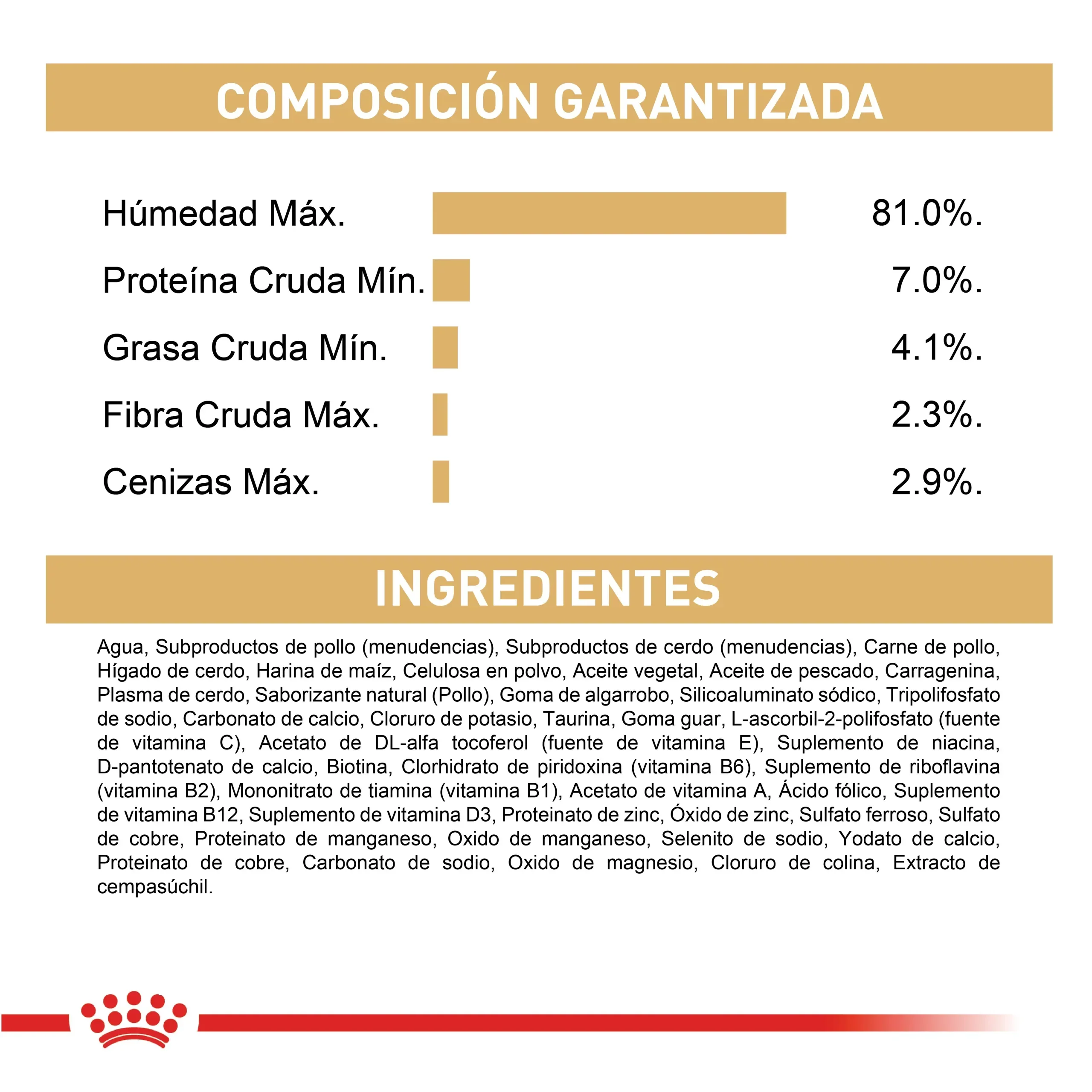 Lata Royal Canin Bhn Chihuahua Adulto Wet 85 GR - Image 3
